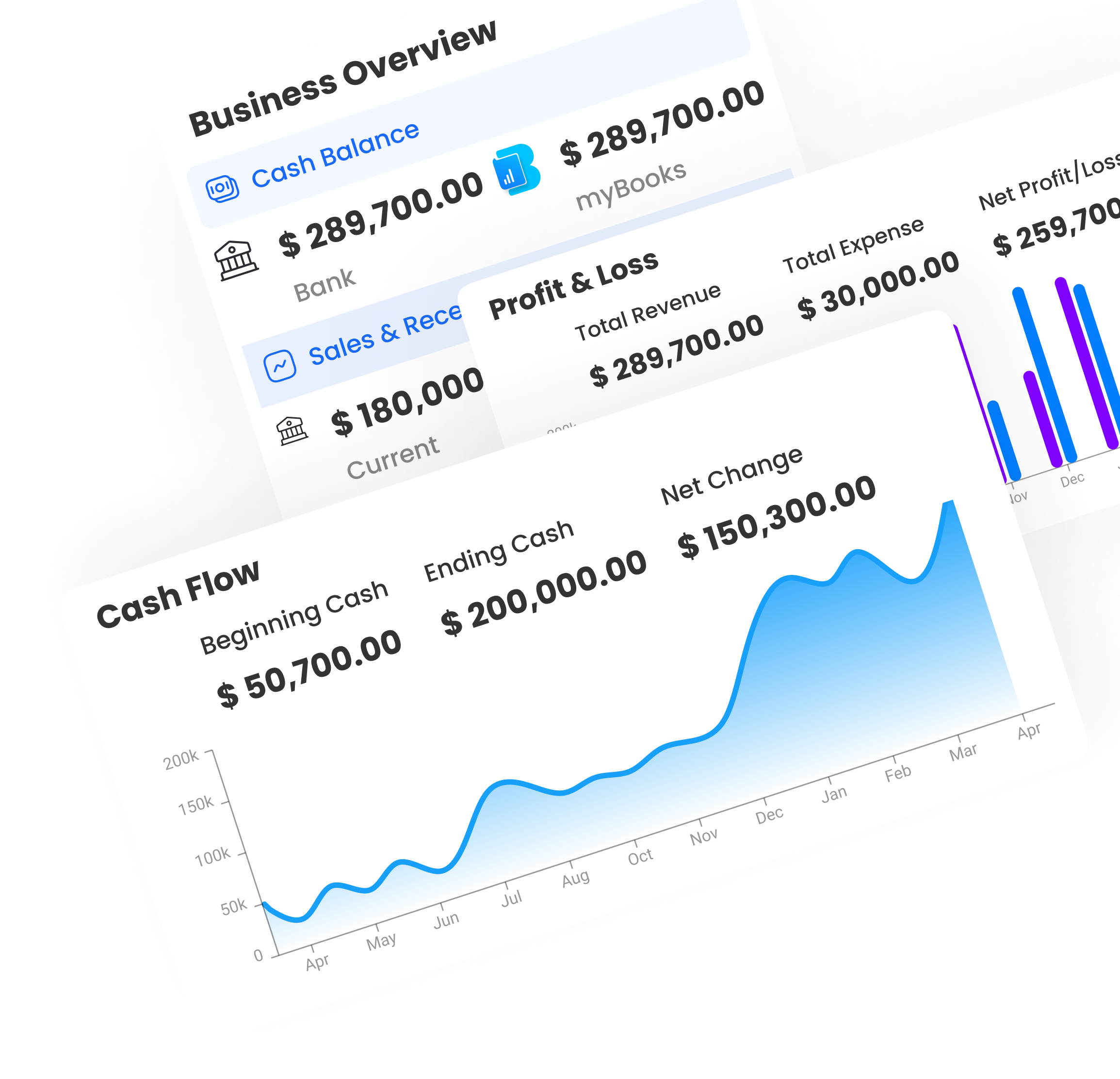 mybooks-dashboard-for-zetran-dot-com